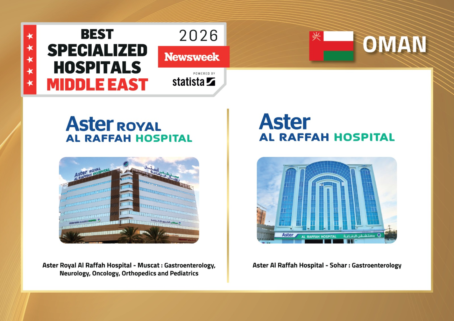 Aster Royal Al Raffah Hospital Muscat and Aster Al Raffah Hospital Oman recognized in Newsweek’s Best Specialized Hospitals Middle East 2026 List